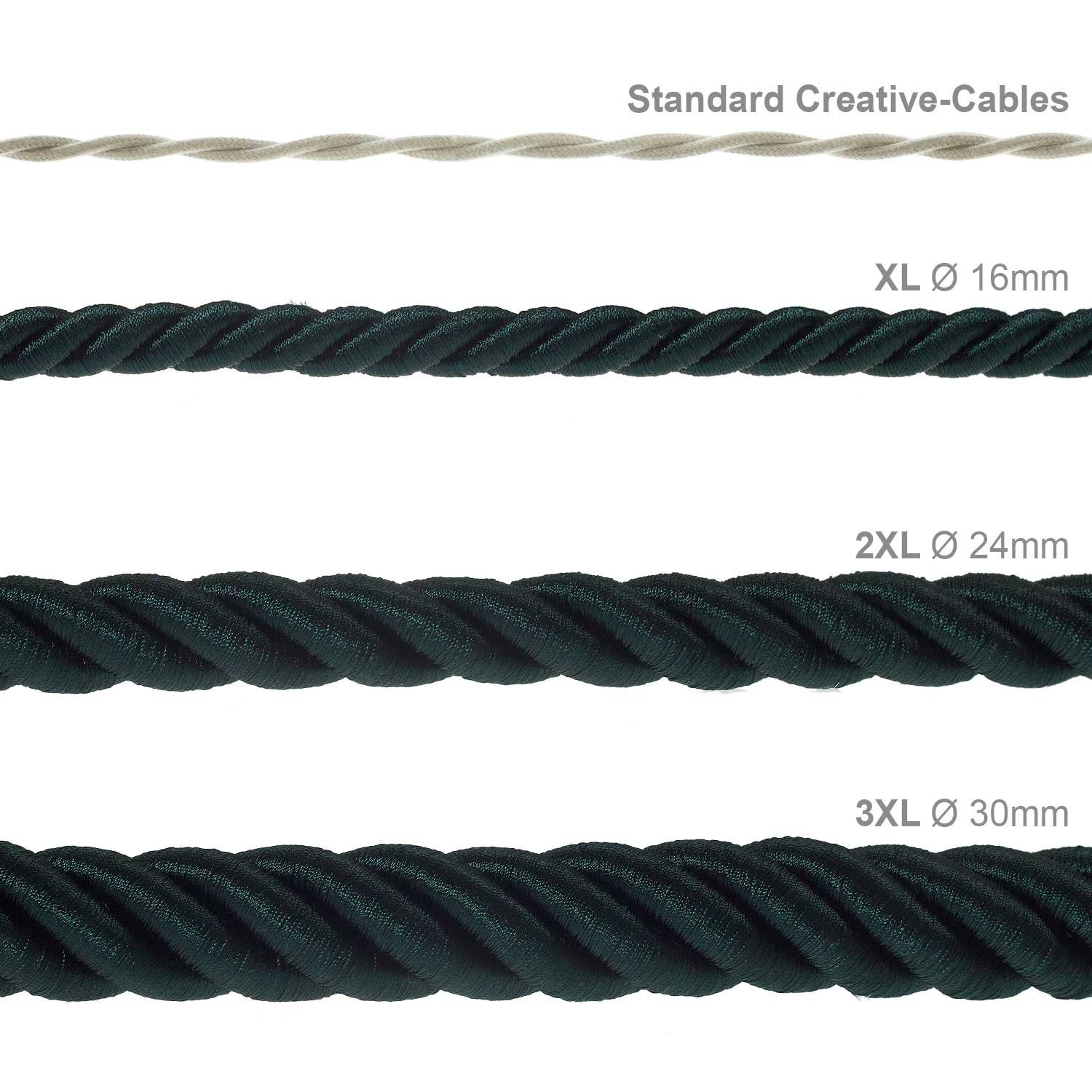 XL electrical cord, electrical cable 3x0,75. Shiny dark green fabric covering. Diameter 16mm.